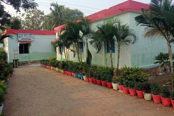 kvk ganjam-II profile